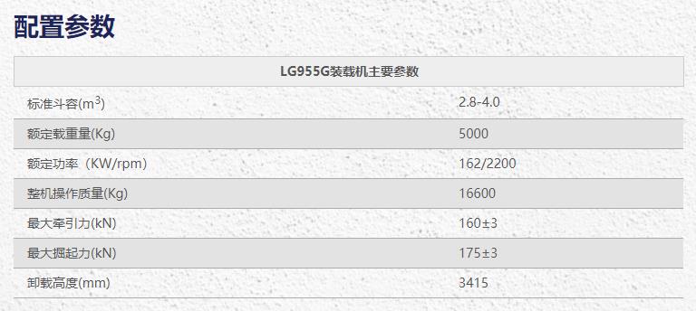 龍工LG955G鏟車